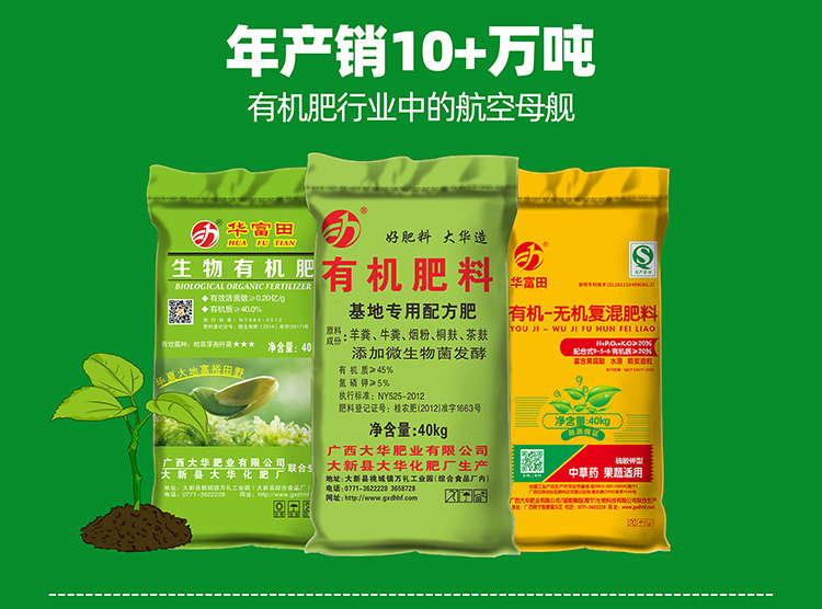 有(yǒu)機(jī)肥料